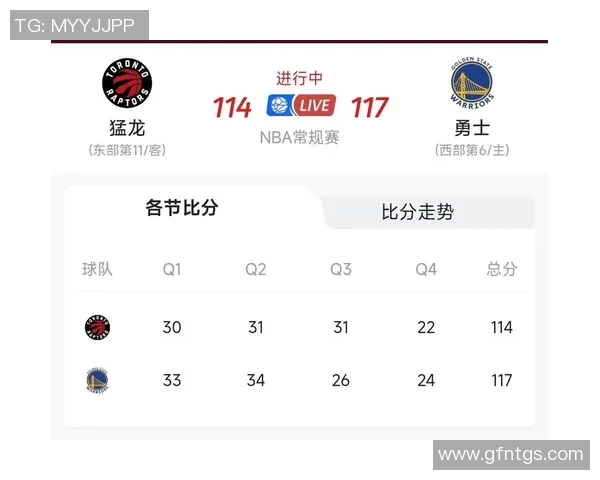 12月13日猛龙对阵勇士精彩视频直播全程回顾与赛后分析 12月13日猛龙对阵勇士精彩视频直播全程回顾与赛后分析